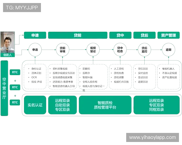 壹号娱乐首页安全保障措施与用户隐私保护策略全方位解析